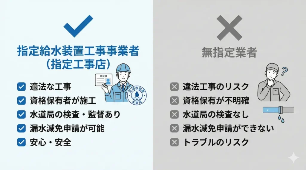 指定工事店と無指定業者の違いを比較した図解